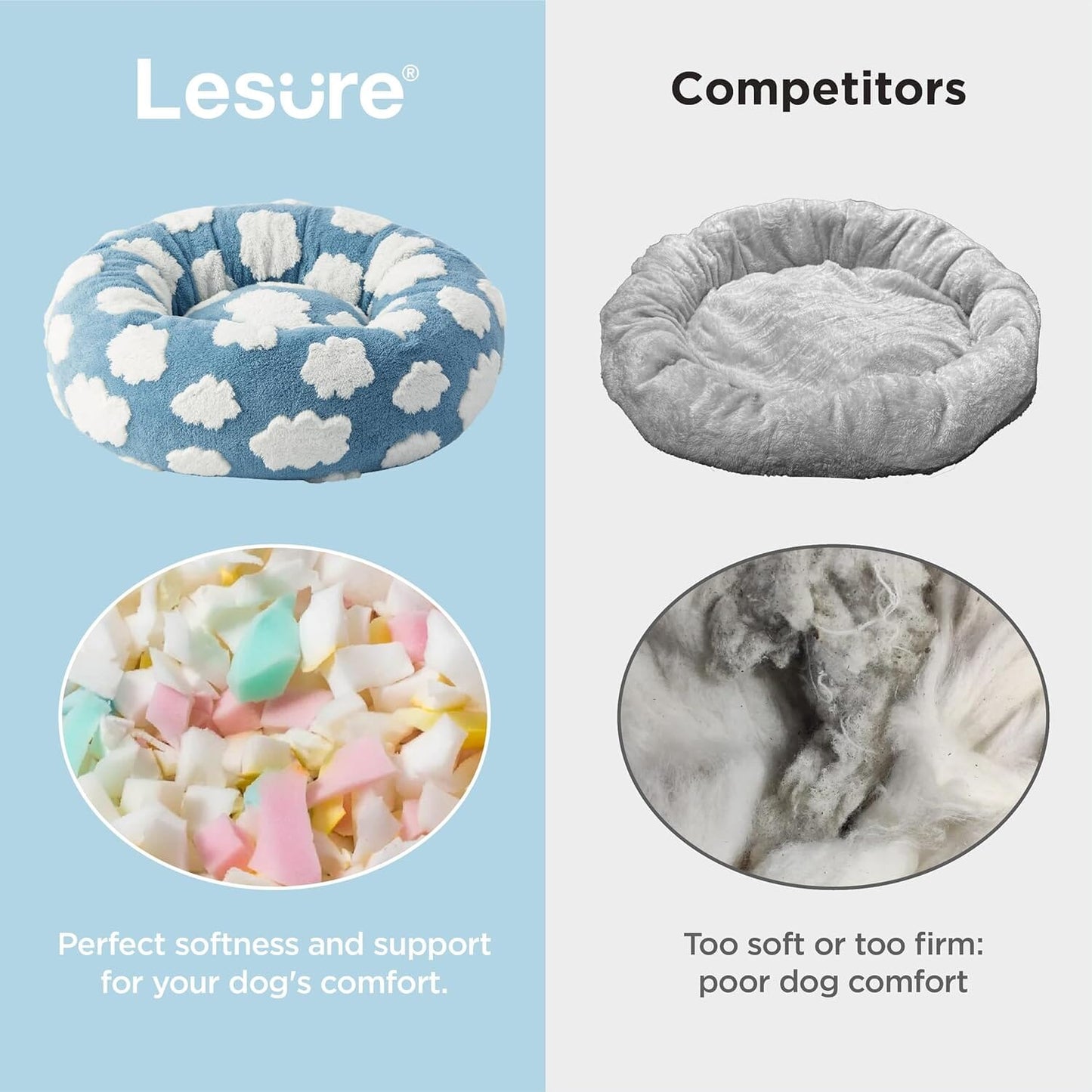 Aurests Donut Dog Bed
